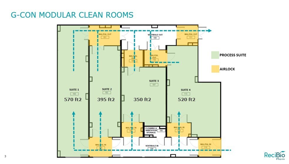 More Photos Of 1414 Massachusetts Ave, Boxborough Research And Development For Lease