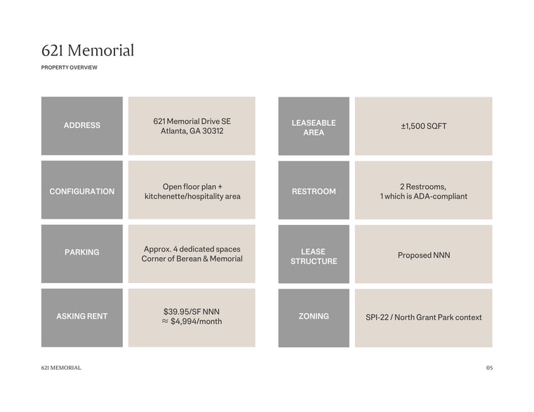 More Photos Of 621 Memorial Dr, Atlanta Lodge Meeting Hall For Lease