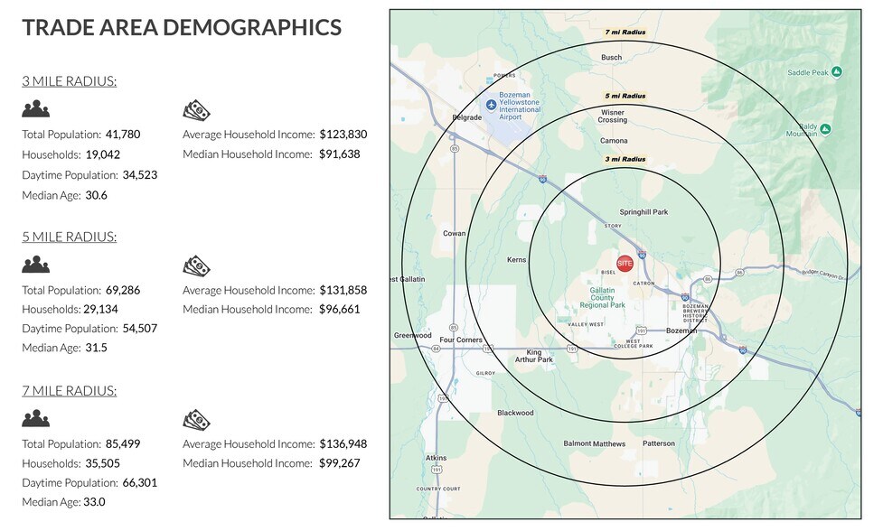 More Photos Of Cattail, Bozeman Land For Sale