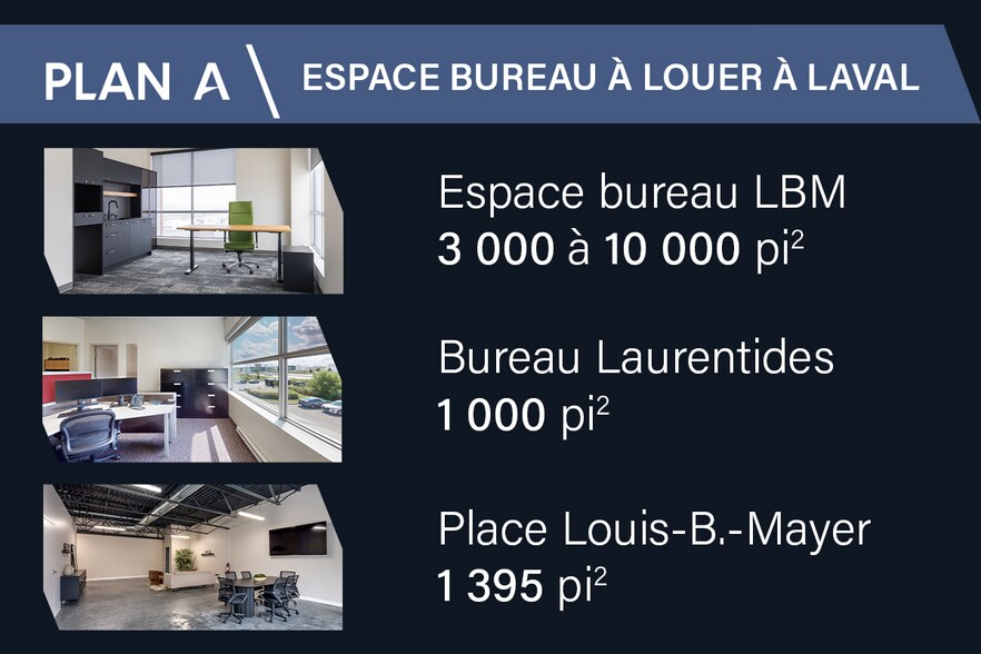 More Photos Of 4981 Rue Louis-B.-Mayer, Laval Showroom For Lease