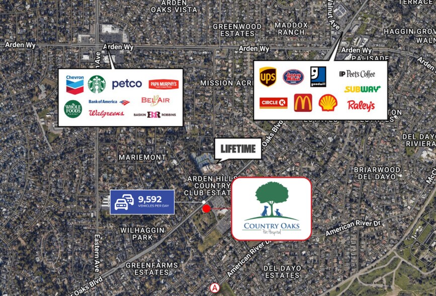 More Photos Of 4636 Fair Oaks Blvd, Sacramento General Retail For Sale