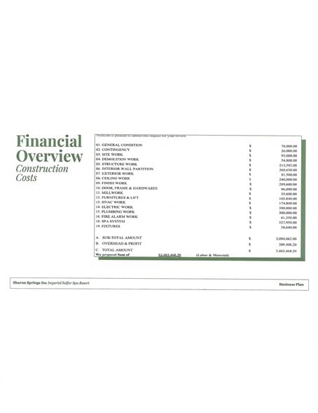 More Photos Of 233 Main St, Sharon Springs Hotel For Sale