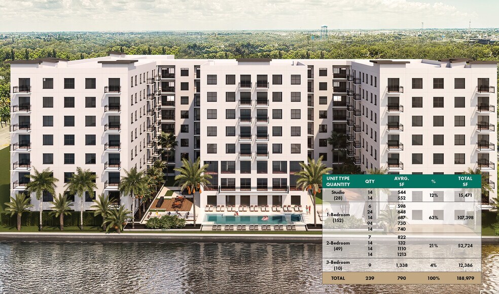 More Photos Of 2543 First St, Fort Myers Land For Sale