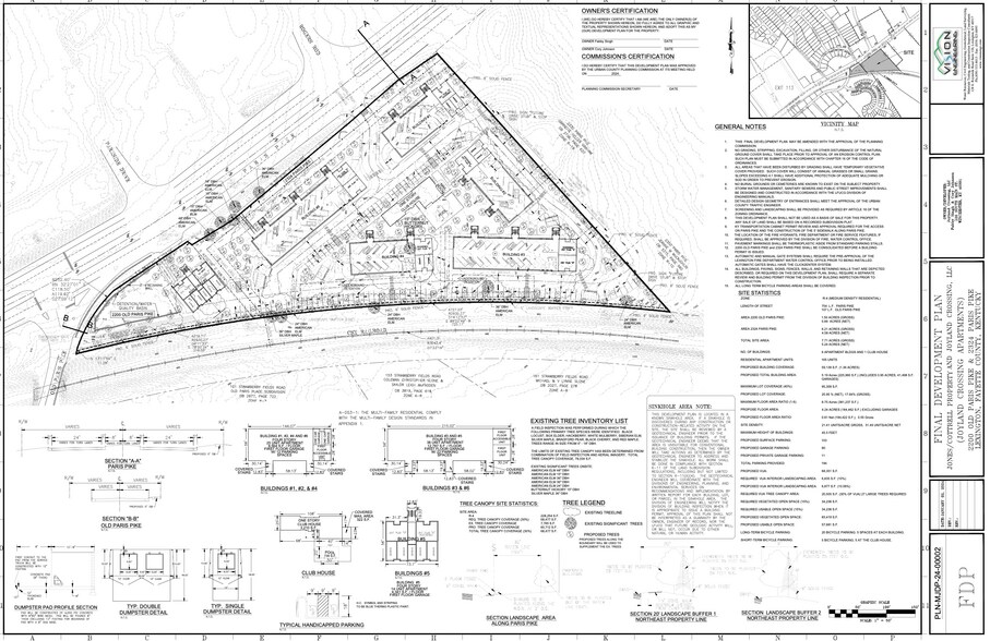 More Photos Of 2324 Paris Pike, Lexington Land For Sale