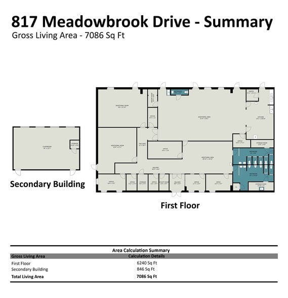 More Photos Of 817 Meadowbrook Dr, King Schools For Sale