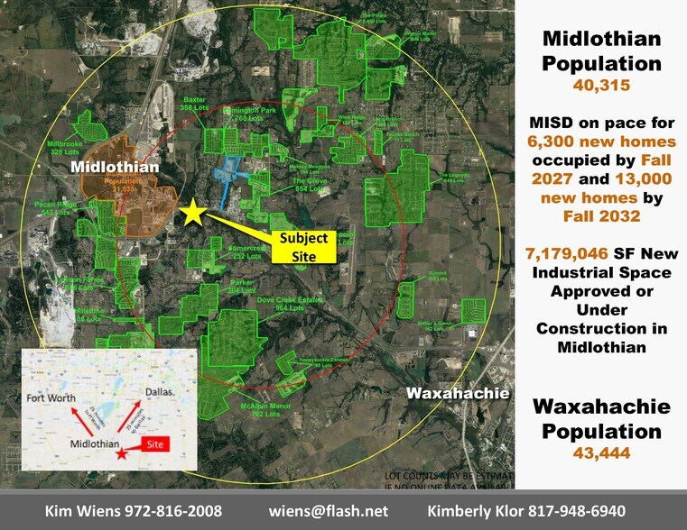 More Photos Of Highway 287, Midlothian Land For Sale