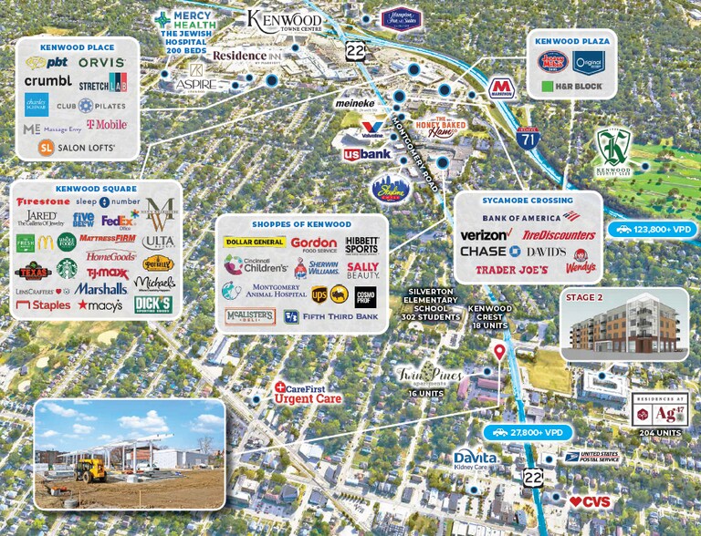 More Photos Of 7481 Montgomery Rd, Cincinnati Service Station For Sale