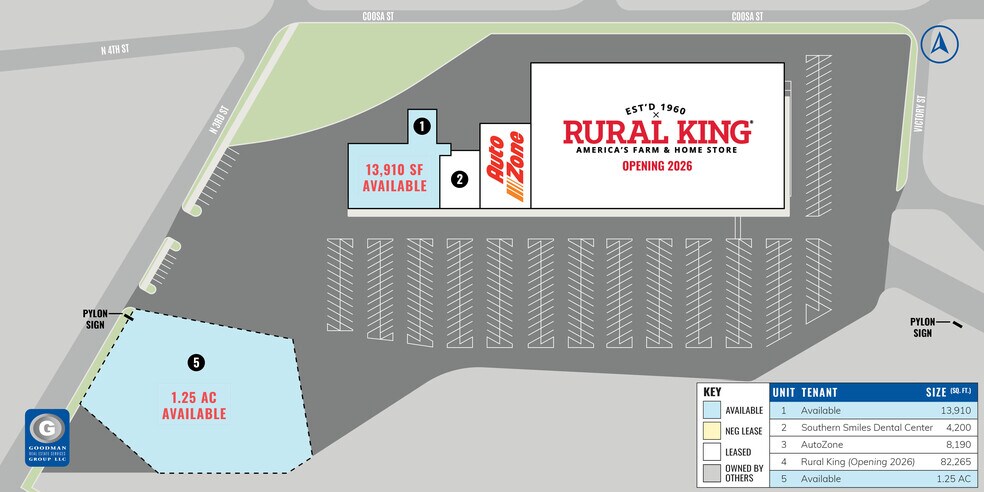 More Photos Of 300 BLK 3rd St N, Gadsden Land For Sale