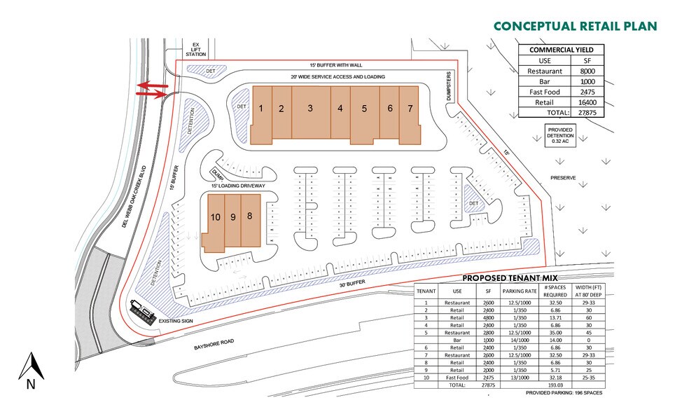 More Photos Of Bayshore Road, North Fort Myers Land For Sale