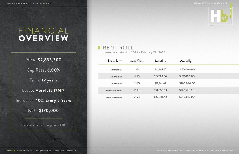 More Photos Of 1745 Caraway, Jonesboro Restaurant For Sale