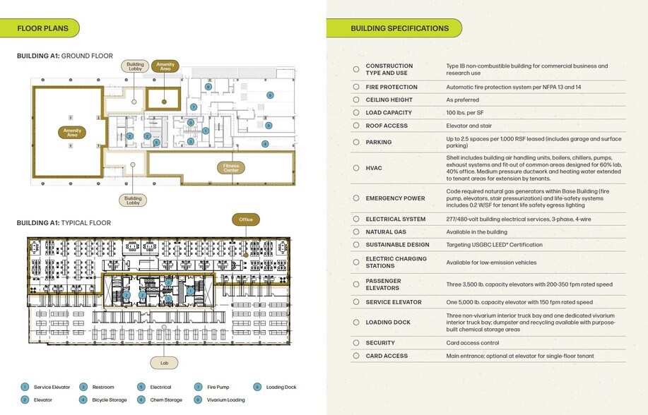 More Photos Of Belward Campus, Rockville Unknown For Lease