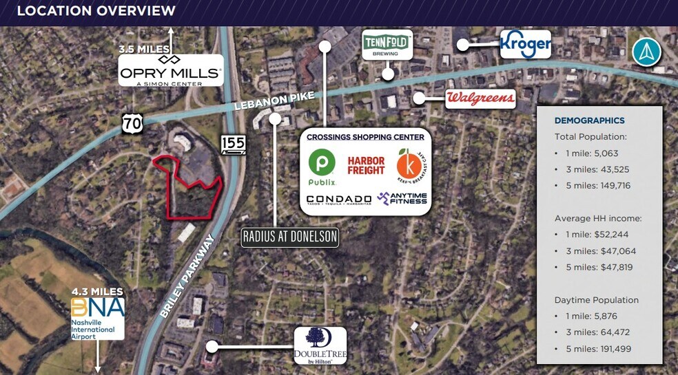 More Photos Of 10 Bridgestone Park, Nashville Land For Sale