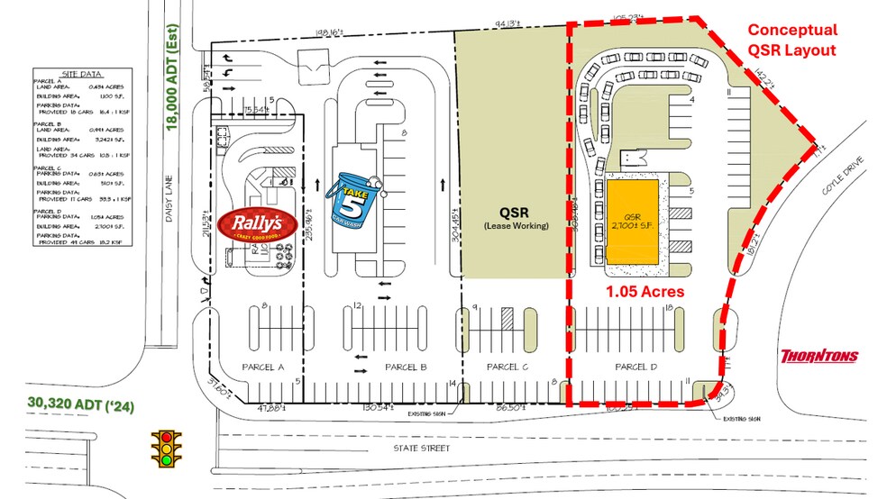 More Photos Of 2310 State St, New Albany Freestanding For Lease