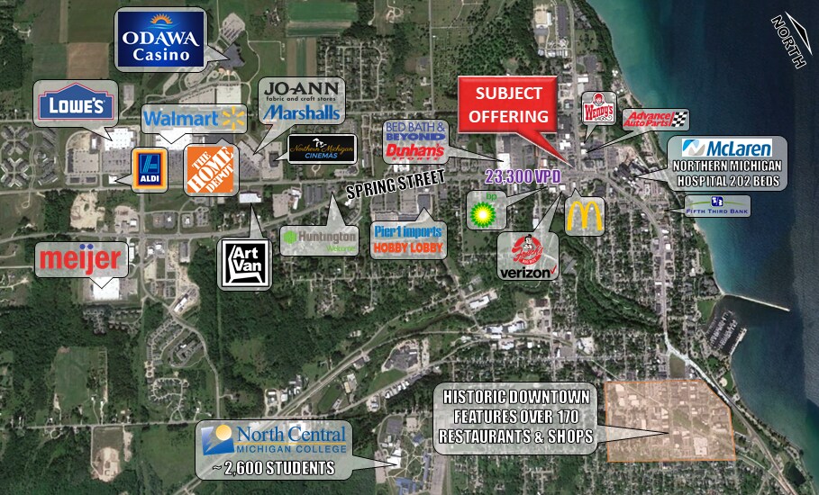 More Photos Of 710 Spring St, Petoskey Drugstore For Sale