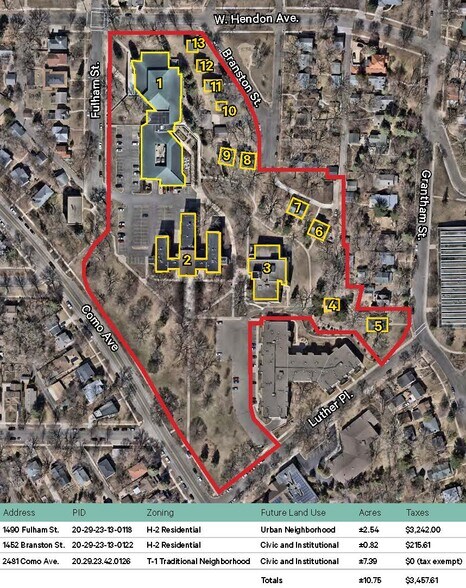 More Photos Of 1490 Fulham St, Saint Paul Land For Sale