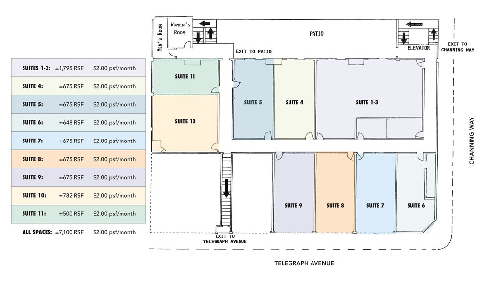 More Photos Of 2505 Channing Way, Berkeley Storefront Retail Office For Lease