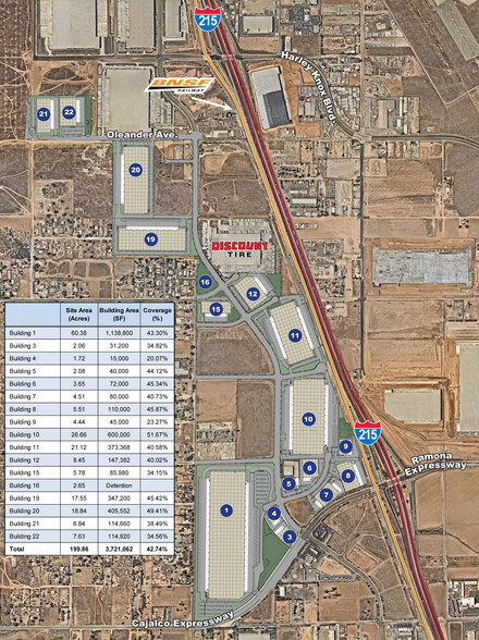 Primary Photo Of Cajalco Rd, Perris Land For Lease