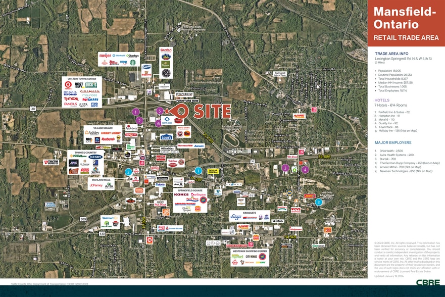 More Photos Of 2029 Ferguson Rd, Ontario Land For Sale