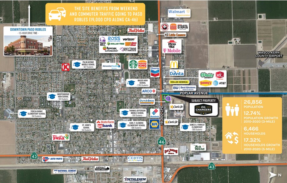More Photos Of 1640 Highway 46, Wasco General Retail For Sale