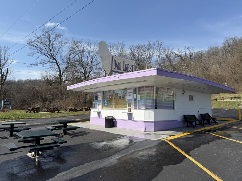 Primary Photo Of 3024 Madison Ave, Latonia Freestanding For Sale