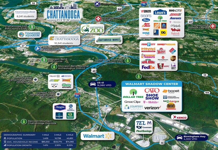 More Photos Of 3450 Cummings Hwy, Chattanooga Unknown For Lease