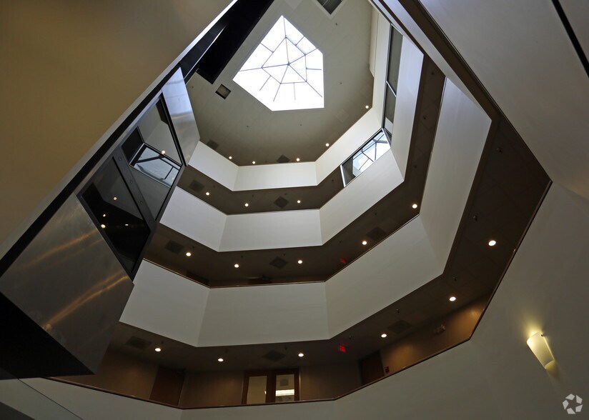 More Photos Of 1068 Cresthaven Rd, Memphis Medical For Lease