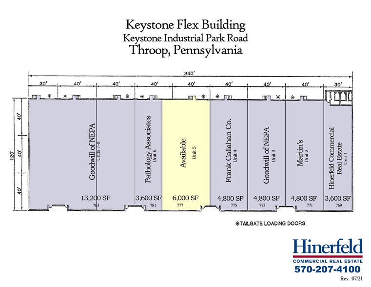 More Photos Of 769-785 Keystone Industrial Park Rd, Dunmore Research And Development For Lease