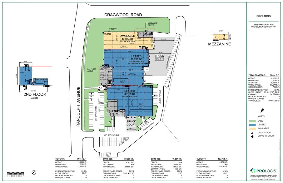 More Photos Of 2323 Randolph Ave, Avenel Warehouse For Lease