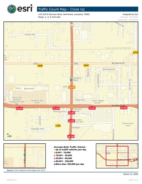 More Photos Of TBD Morrison Blvd, Hammond General Retail For Sale