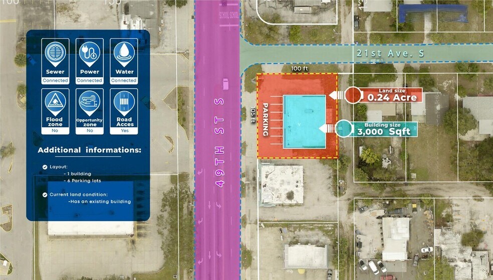 More Photos Of 2108 49th St S, Saint Petersburg Storefront For Sale