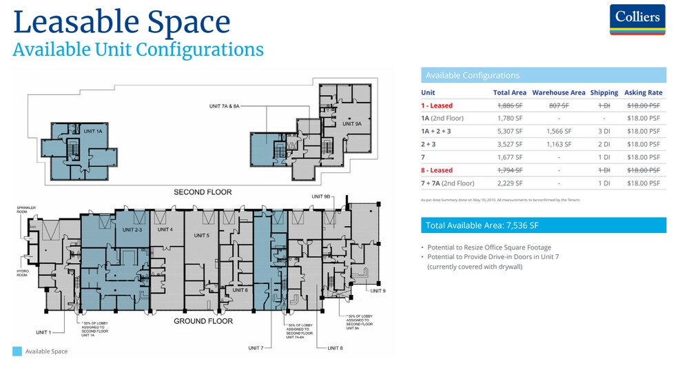 More Photos Of 871 Equestrian Ct, Oakville Light Distribution For Lease