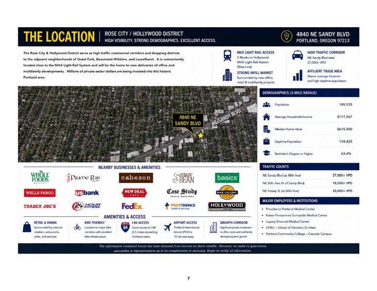 More Photos Of 4840 NE Sandy Blvd, Portland Office For Sale