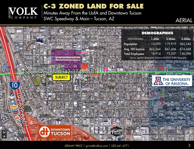 More Photos Of 1036 N 13th Ave, Tucson Land For Sale