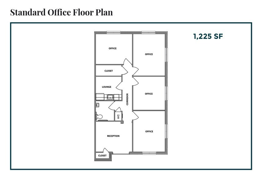 More Photos Of 2219 Sawdust Rd, The Woodlands Office For Sale