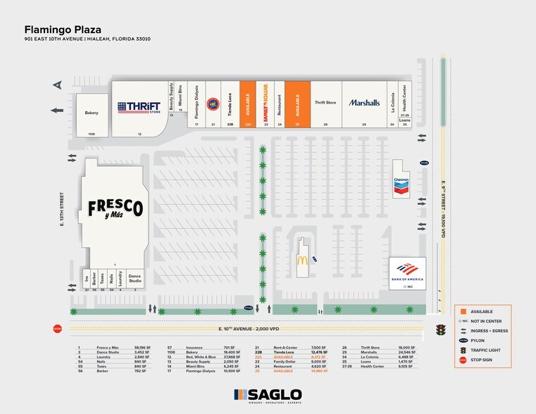 Primary Photo Of 901-1201 E 10th Ave, Hialeah Unknown For Lease