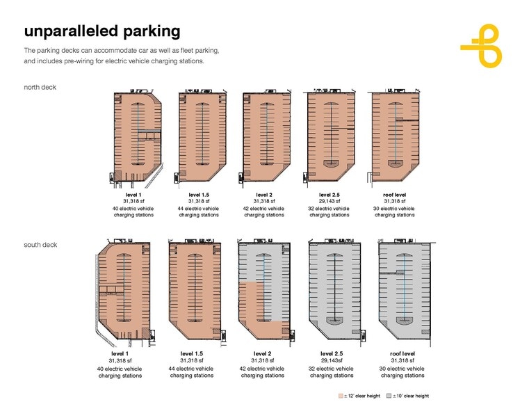 More Photos Of 2505 Bruckner Blvd, Bronx Warehouse For Lease