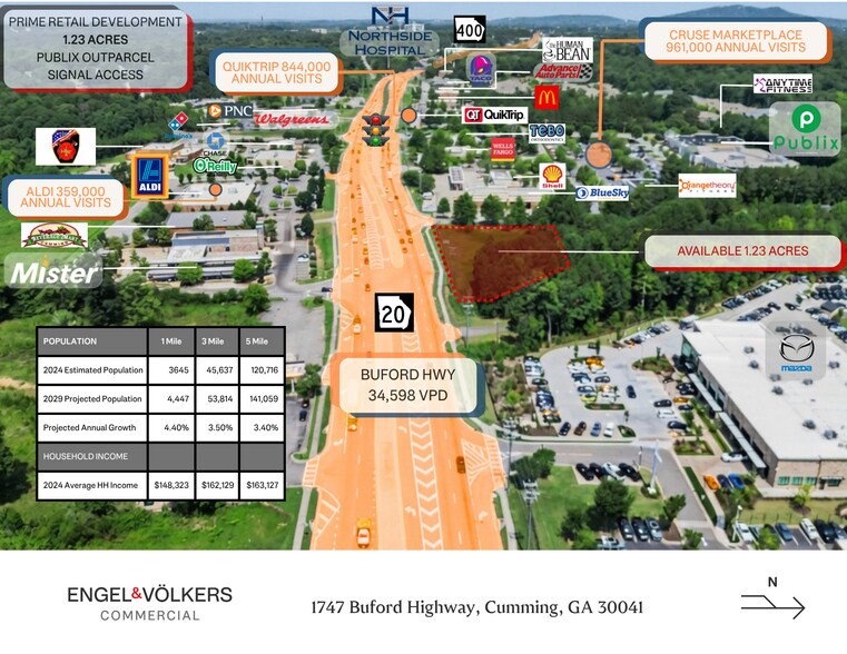 More Photos Of 1747 Buford Hwy, Cumming Land For Sale