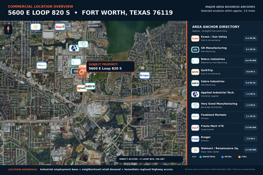 More Photos Of 5600 E Loop 820 S, Fort Worth Land For Sale