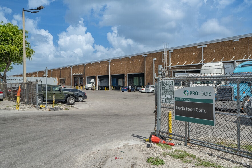 More Photos Of 12300 NW 32nd Ave, Miami Warehouse For Lease