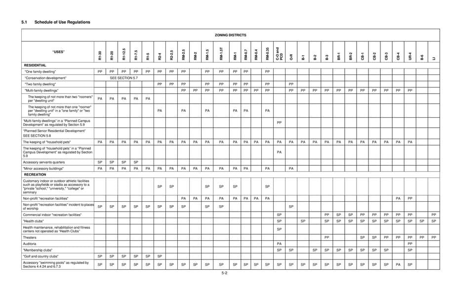 More Photos Of 441 Central Ave, White Plains Hotel For Sale