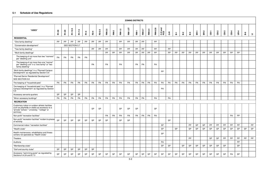 More Photos Of 441 Central Ave, White Plains Hotel For Sale