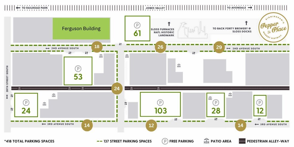 More Photos Of 2810-2820 2nd Ave S, Birmingham Flex For Lease