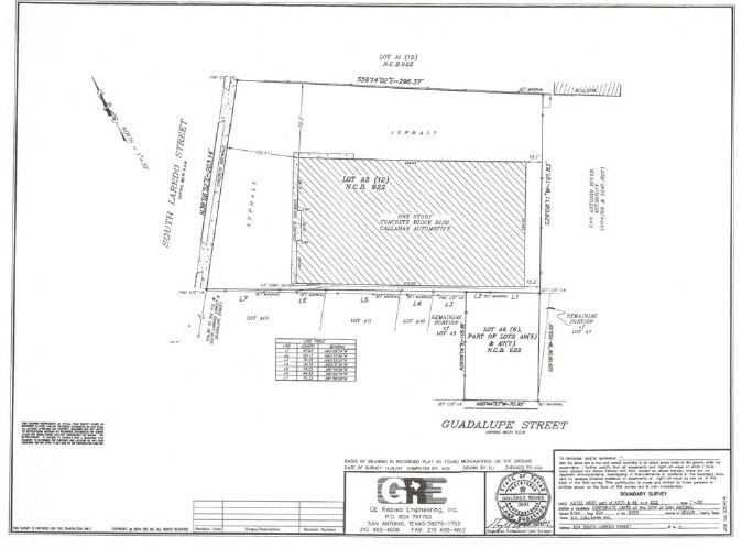 More Photos Of 824 S Laredo St, San Antonio Warehouse For Sale