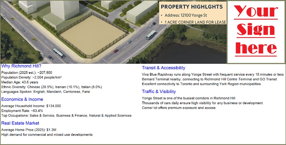 More Photos Of 12100 Yonge St, Richmond Hill Land For Lease