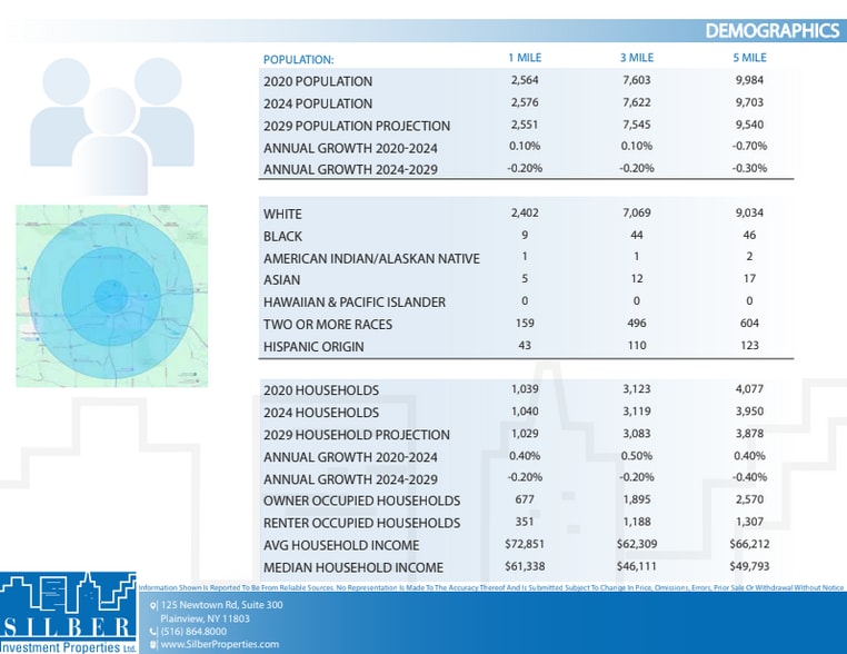 More Photos Of 320-390 W Columbus Ave, Corry Storefront For Sale