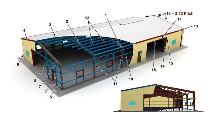 More Photos Of 1961 Richmond Ter, Staten Island Warehouse For Lease