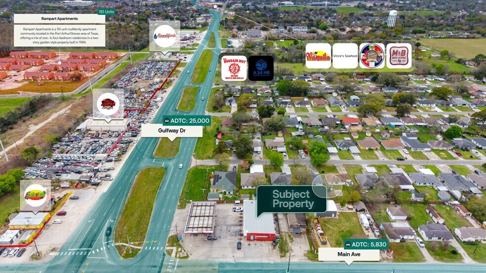 More Photos Of 6099 Gulfway Dr, Groves Service Station For Sale