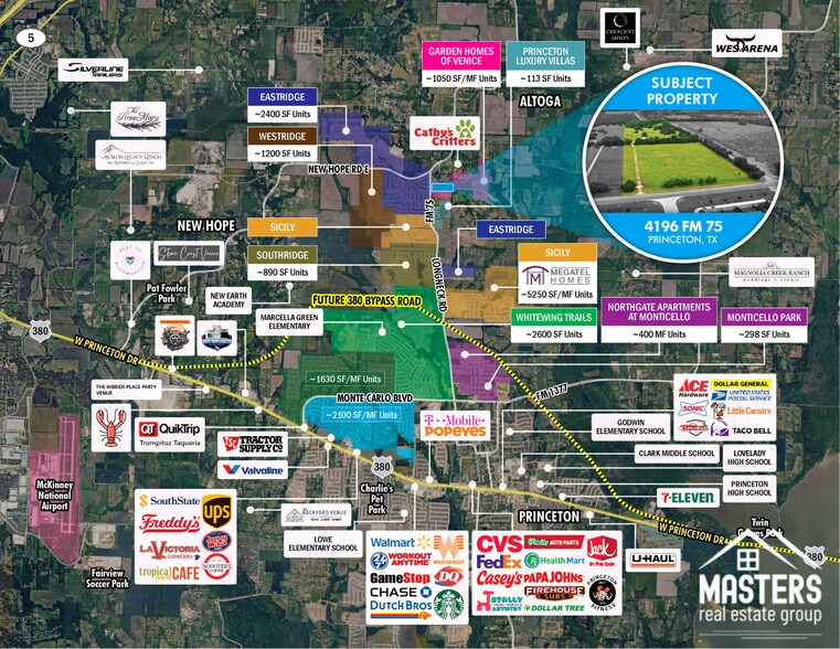 More Photos Of 4196 FM 75, Princeton Land For Sale