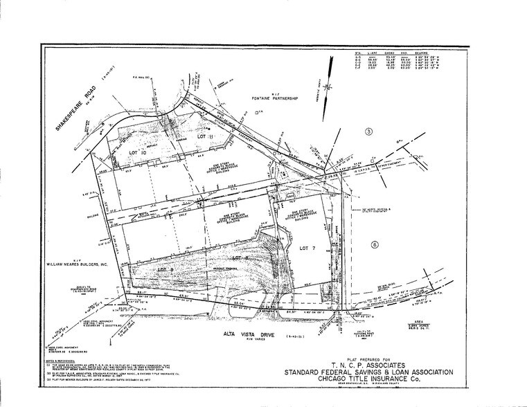 More Photos Of 1700 Alta Vista Dr, Columbia Unknown For Sale