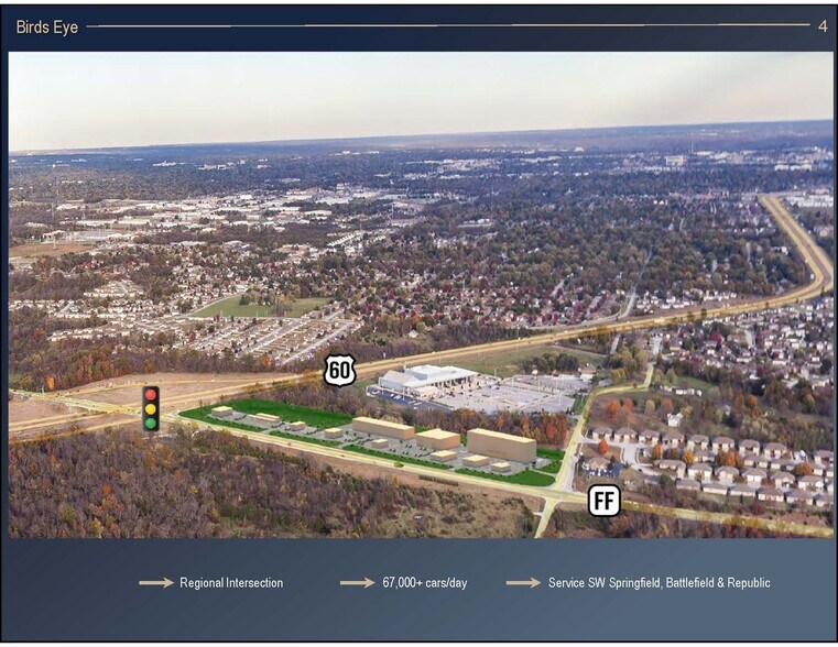 Primary Photo Of 00 Hwy FF & West Bypass, Springfield General Retail For Sale